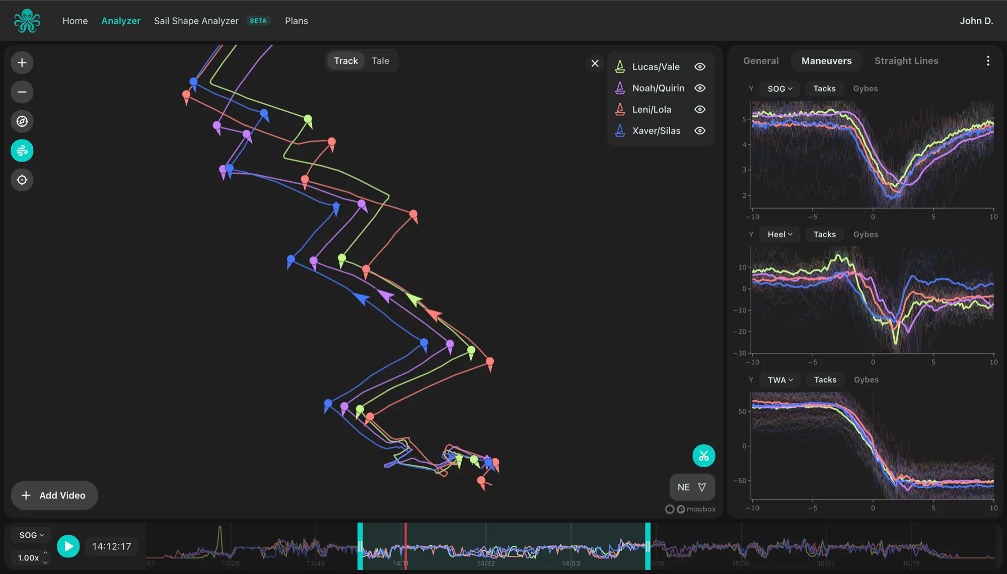 Sailing session automatically divided into tacks, gybes and straight-line sections in the kTool analysis timeline.