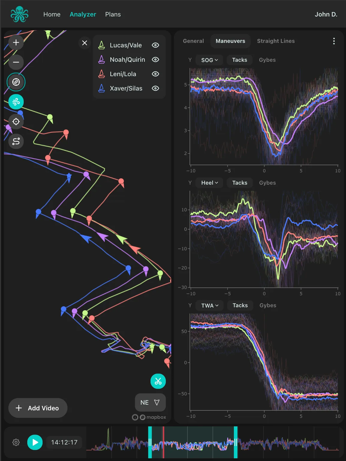 Sailing session debrief displayed in kTool on a tablet.