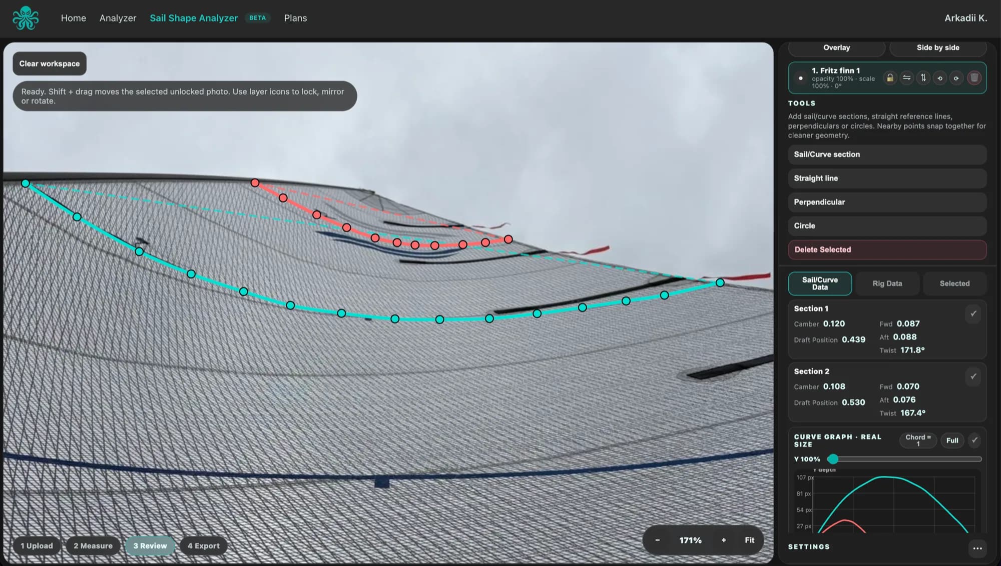 Sail Shape Analyzer measuring sail depth, draft position and twist from a photograph.